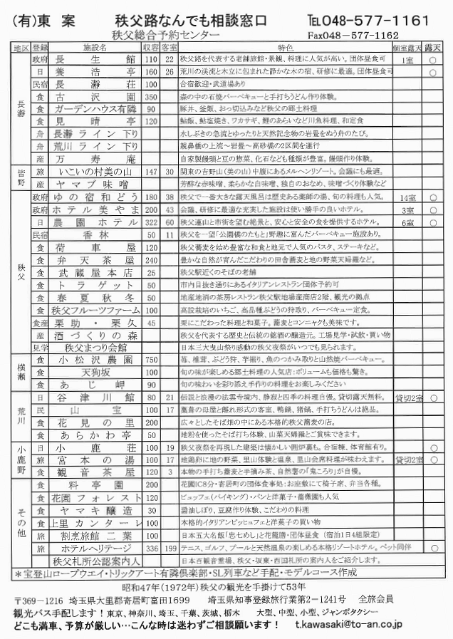 秩父時なんでも相談窓口